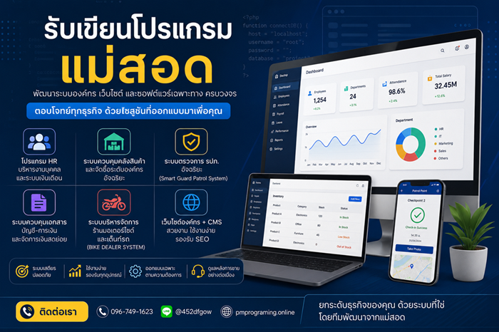 รับเขียนโปรแกรมแม่สอด พัฒนาระบบองค์กร เว็บไซต์ และซอฟต์แวร์เฉพาะทาง ครบวงจร