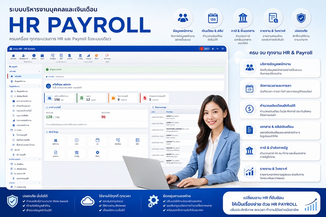 โปรแกรม HR สำเร็จรูป บริหารงานบุคคลและระบบเงินเดือน ครบวงจร
