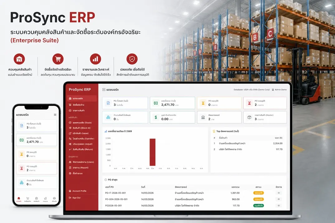 หน้าจอการทำงานระบบควบคุมสต๊อกของ ProSync ERP Enterprise Suite
